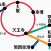 大阪環状線に乗り入れている列車がある路線