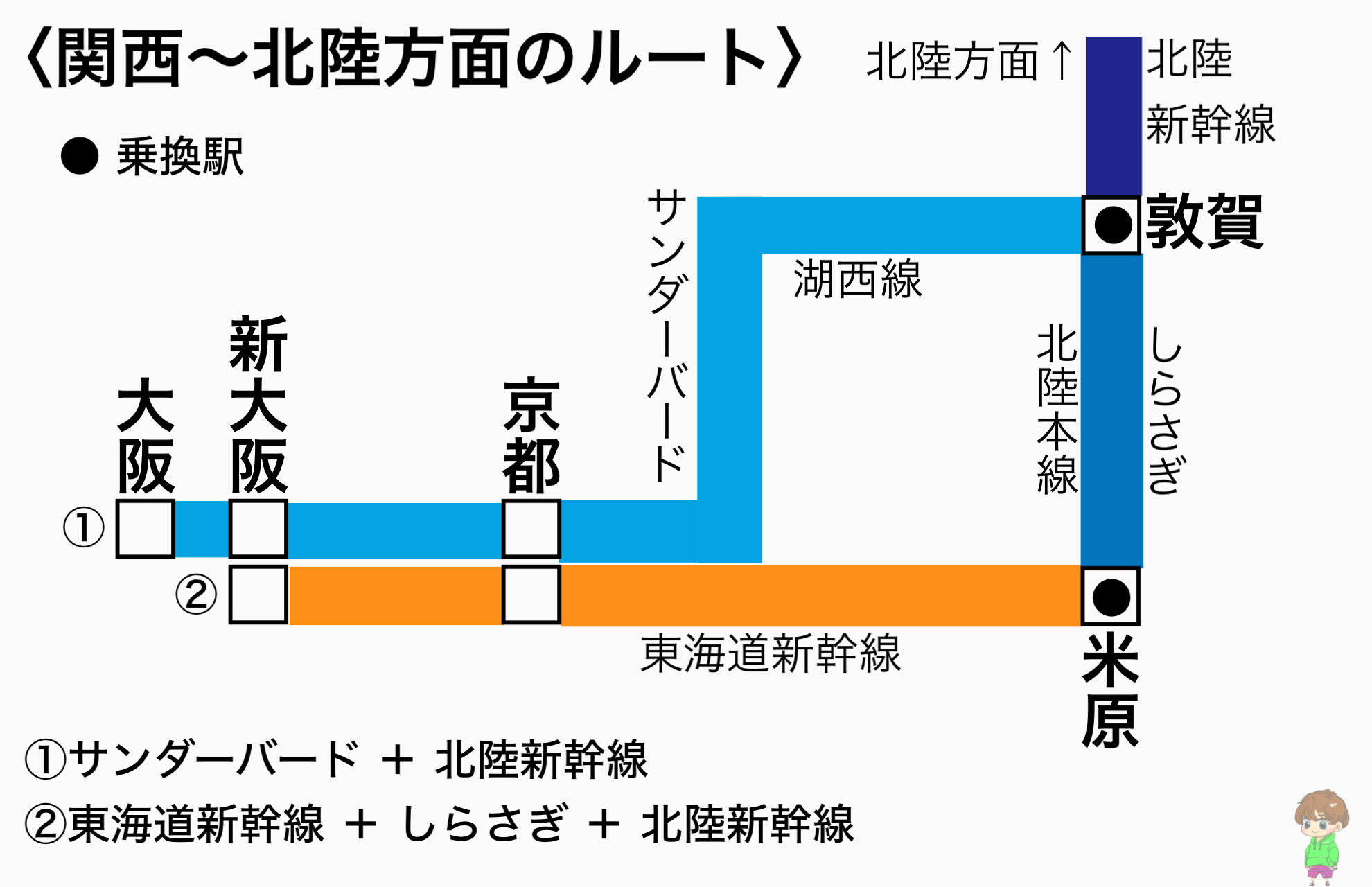 関西～北陸の特急・新幹線料金を解説［1番安いきっぷはどれ？］ - 関西のりかえナビ【かんのり.com】